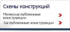 ����� �����������